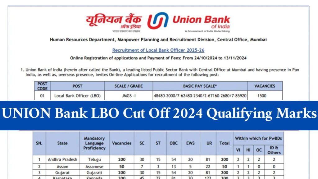 UNION Bank LBO Cut Off 2024, Check Qualifying Marks